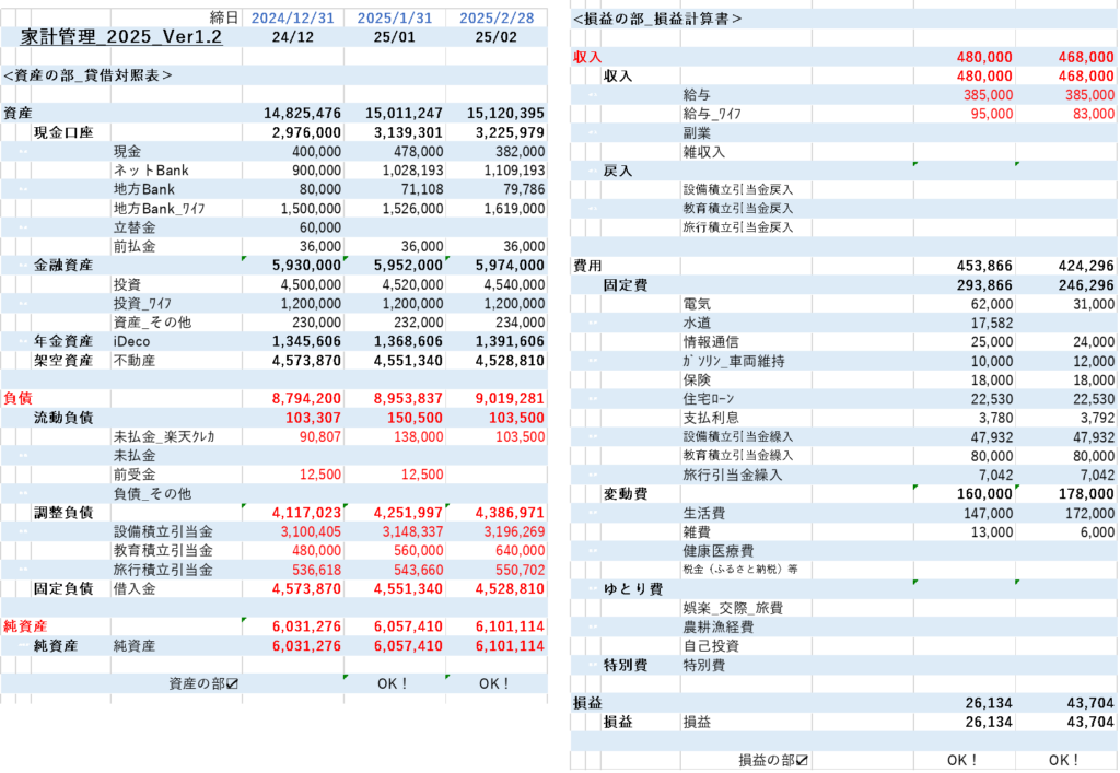 精算表_家計管理簿記