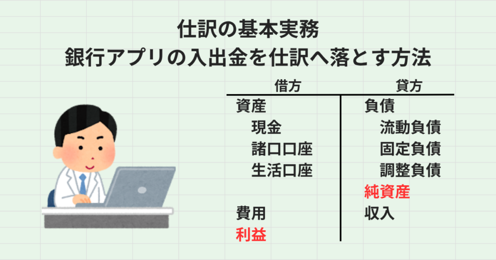 家計簿記の仕訳実務を解説する記事のアイキャッチ画像。銀行アプリの入出金データを仕訳へ落とす方法を示すデザイン。